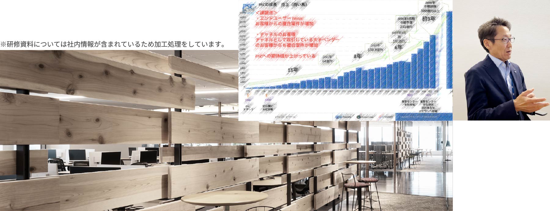 写真02: Episode.1〜研鑽と賞賛〜
