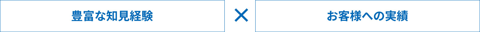 写真01: 【Microsoft最上位パートナー資格】Modern Work Specializationにて「Adoption and Change Management specialization」を取得