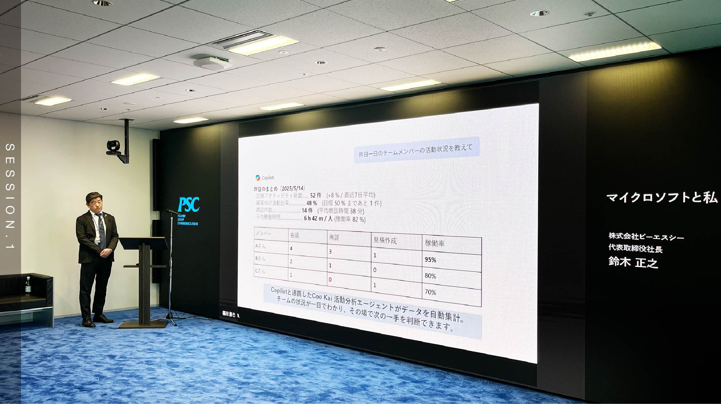 写真03: Executive Briefing Center（EBC）にてMicrosoft社との共同開催