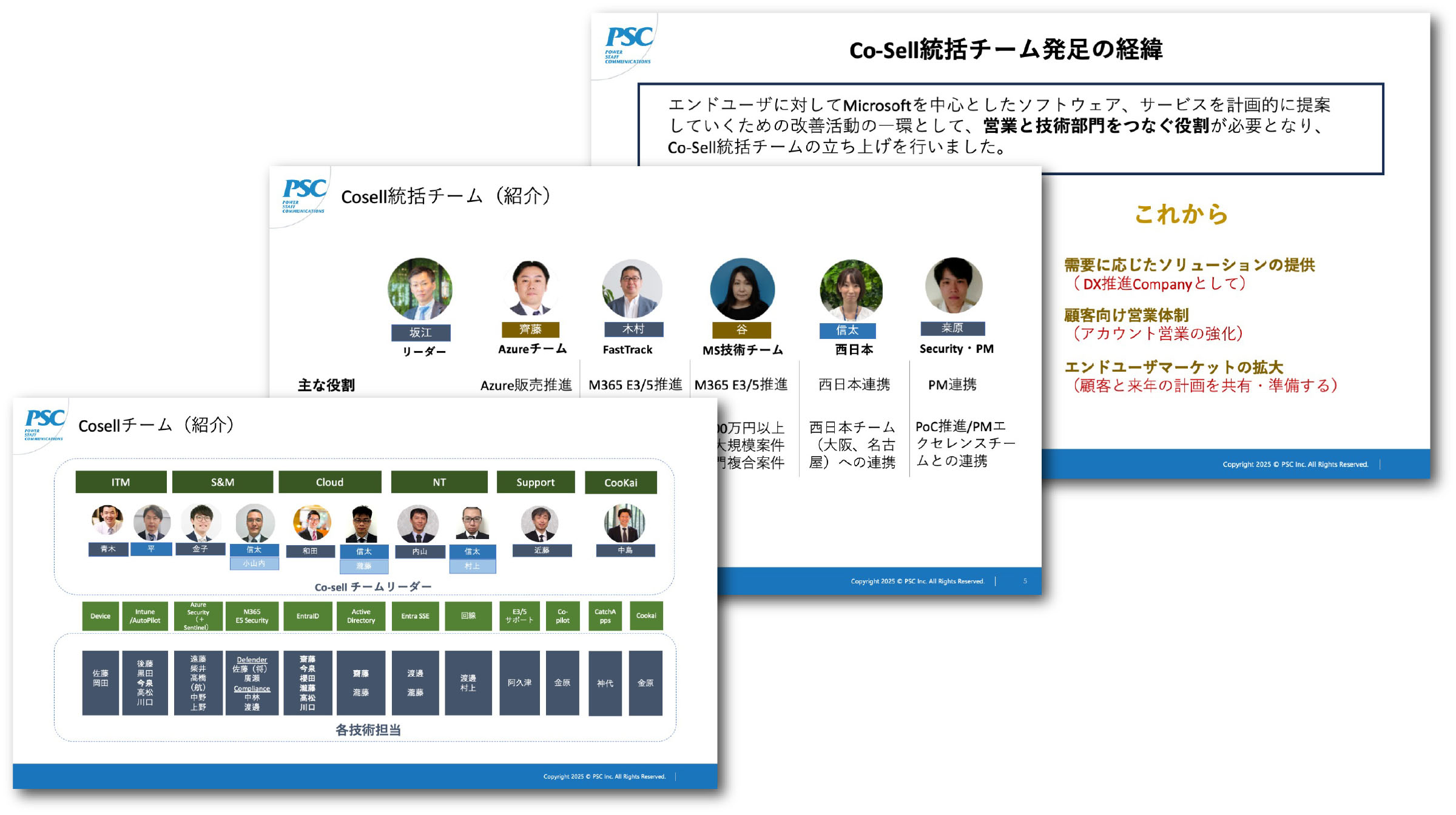 写真02: 31期上期 Co-Sell統括チームキックオフを実施。