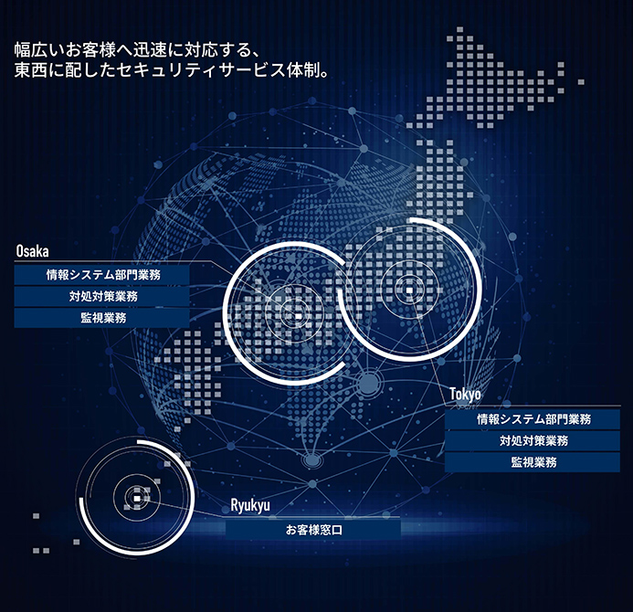 写真02: 【フルリニューアル】脆弱性診断メニュー、ニーズに合わせて選べる4+Exプランをご用意