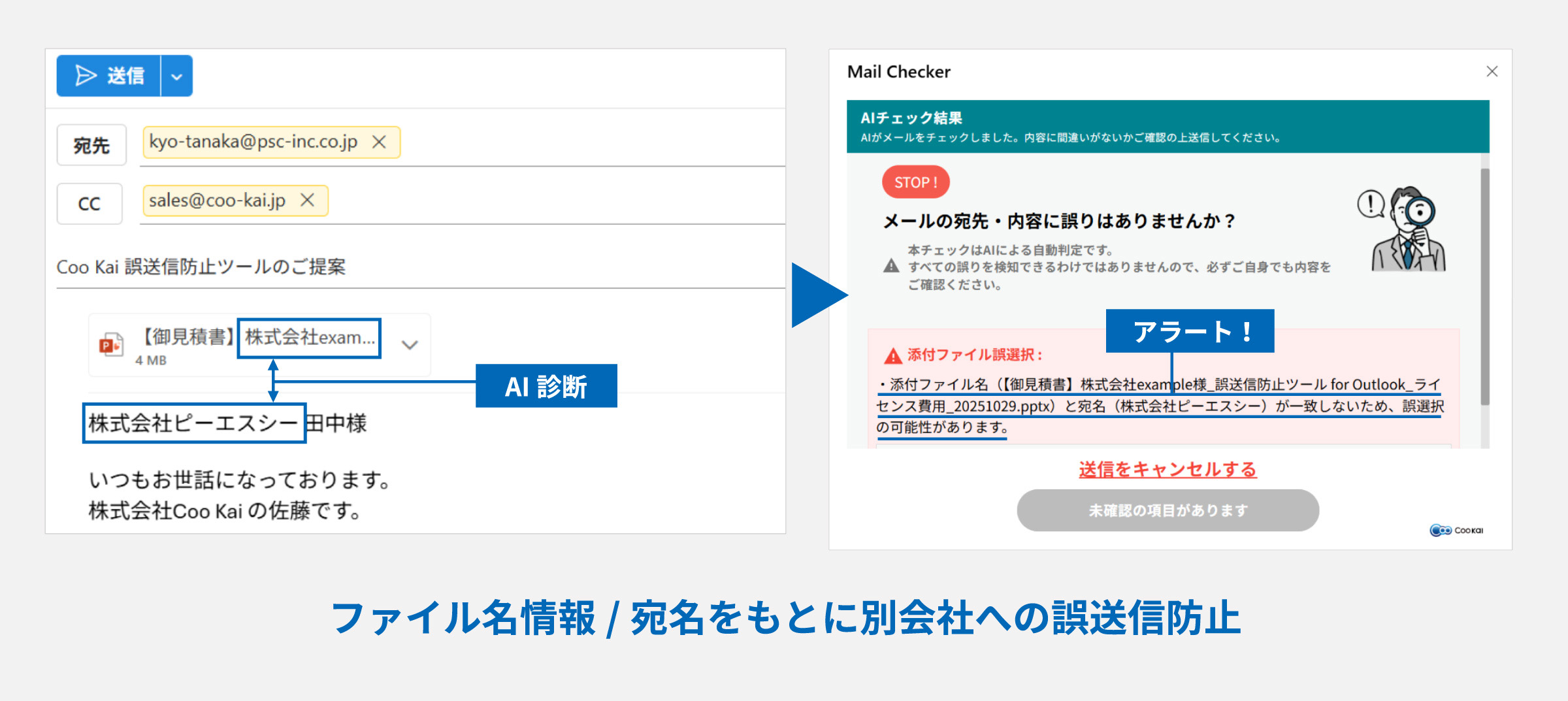 写真03: 【新機能追加】Coo Kai誤送信防止ツールAI診断機能搭載。