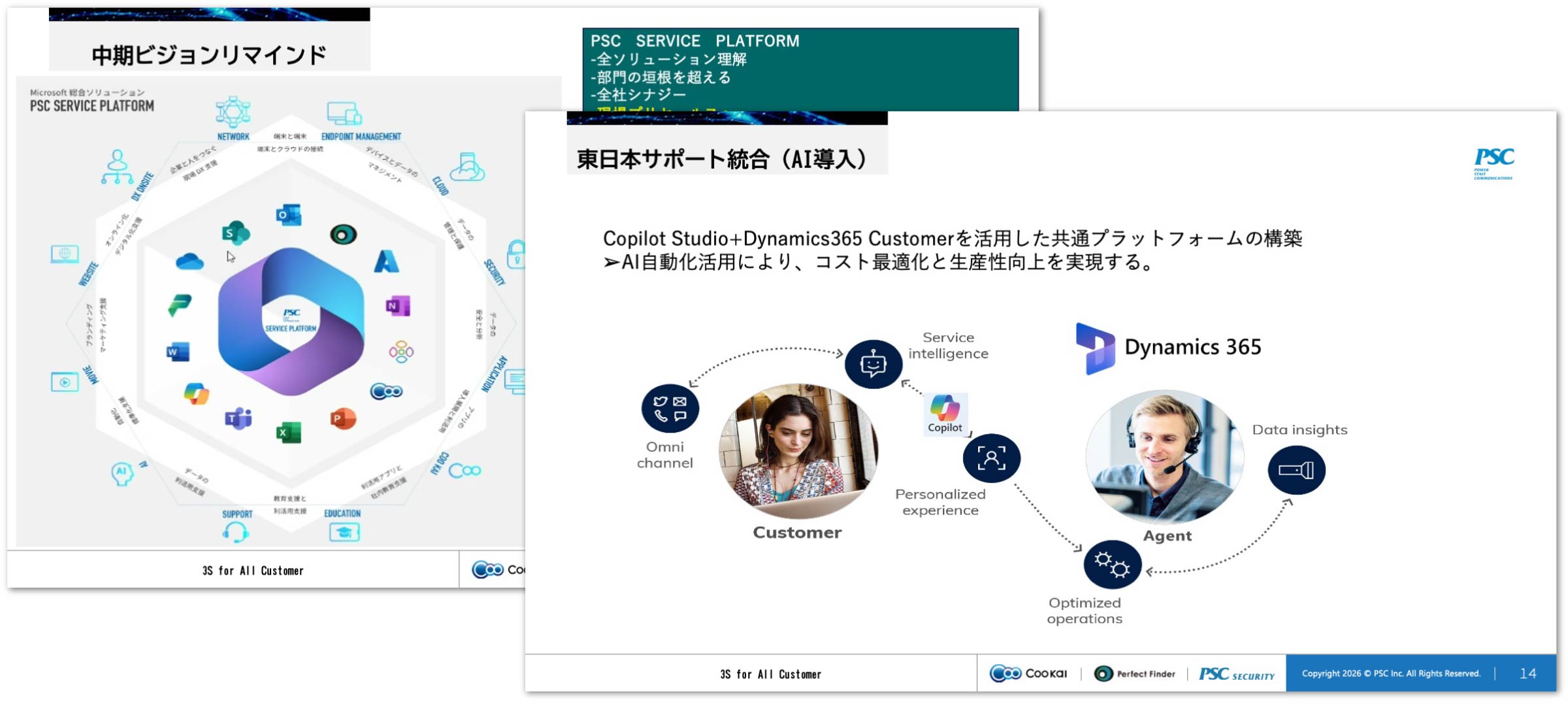写真03: Outsourcing 事業部コミュニケーションMTGを実施。