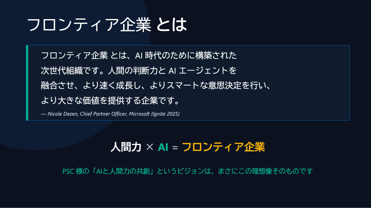 写真20: 【全体研修Episode.1-11】2026 AIとともに変革の時 Transformed into AI Company.