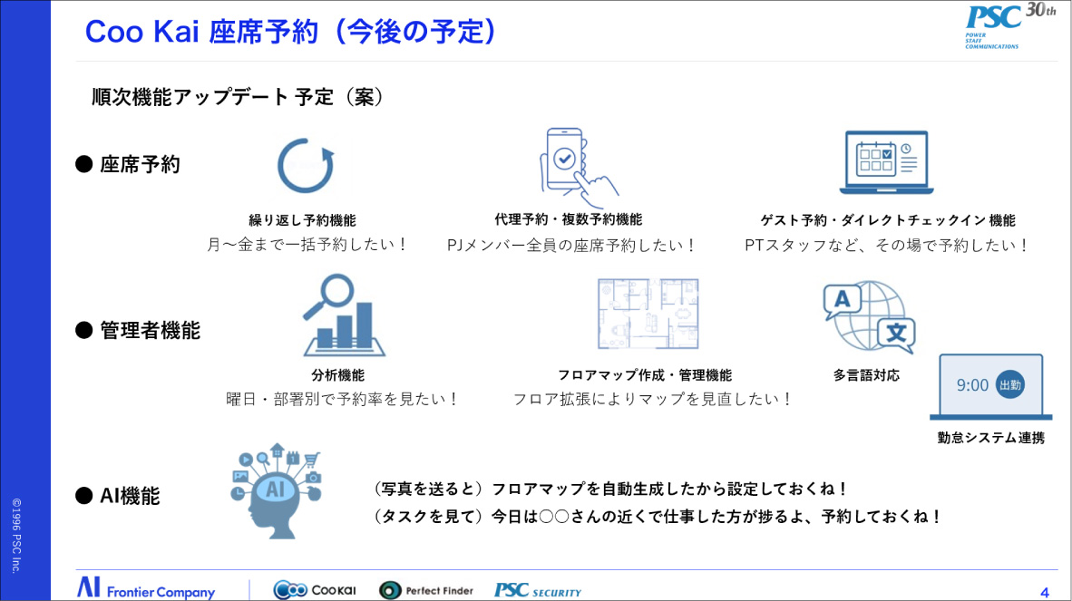 写真12: 【全体研修Episode.12-19】2026 AIとともに変革の時 Transformed into AI Company.