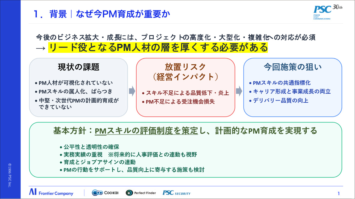 写真02: 【全体研修Episode.20-30】2026 AIとともに変革の時 Transformed into AI Company.