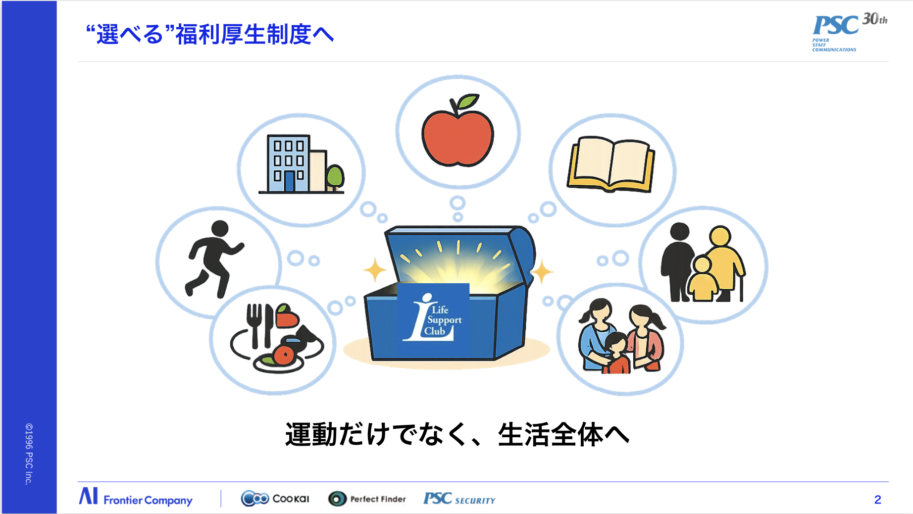写真13: 【全体研修Episode.20-30】2026 AIとともに変革の時 Transformed into AI Company.