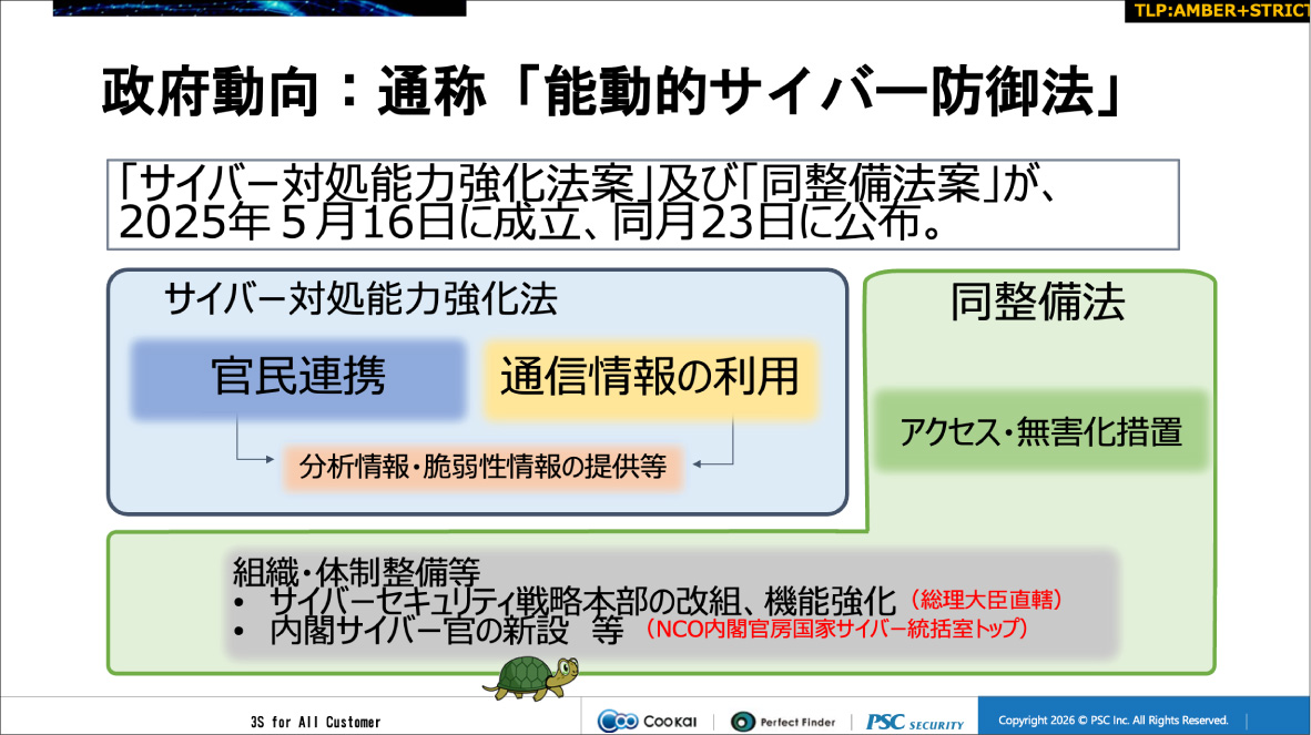 写真20: 【全体研修Episode.20-30】2026 AIとともに変革の時 Transformed into AI Company.