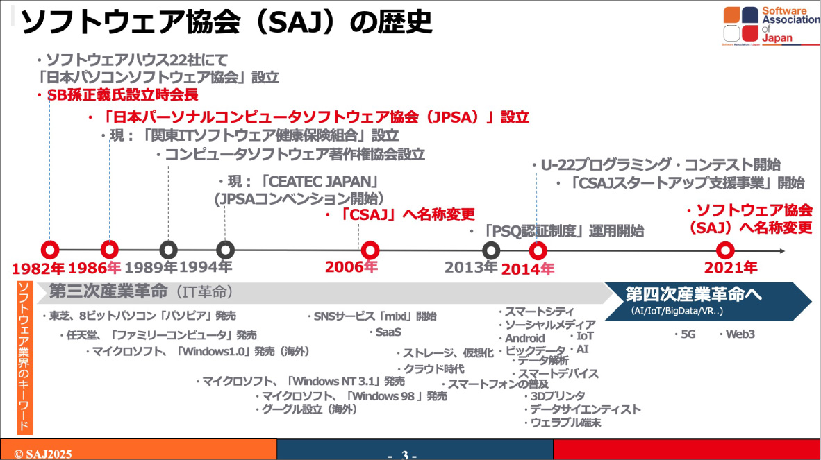 写真22: 【全体研修Episode.20-30】2026 AIとともに変革の時 Transformed into AI Company.