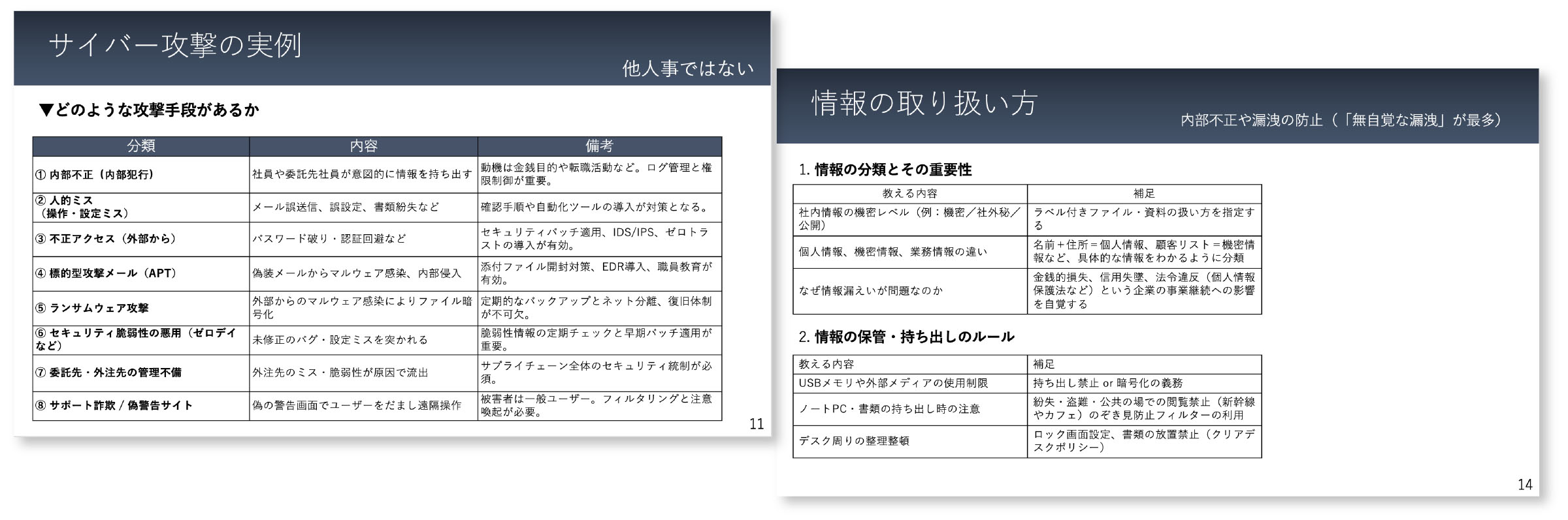 写真02: 【SAJ主催】当社取締役の坂江が副委員長を務めるサイバーセキュリティ委員会にて新入社員やサイバーセキュリティ初学者を対象とした「ITリテラシーセミナー」を実施。