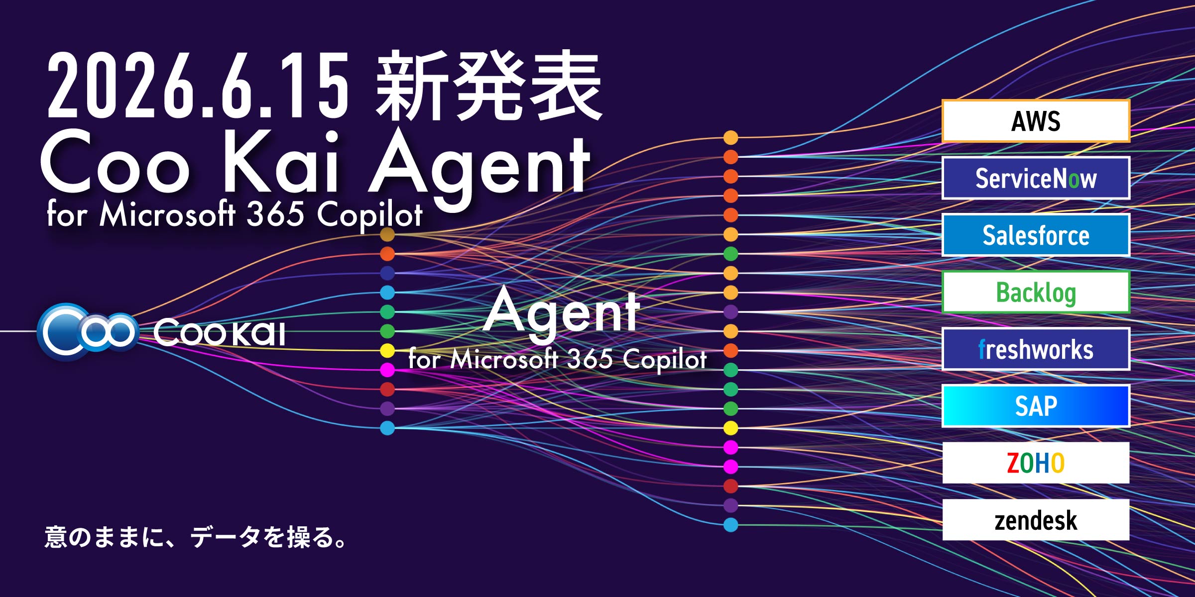 写真mv: 【新発表】経営データをAI Agentで統合可視化「Coo Kai Agent for Microsoft 365 Copilot」
