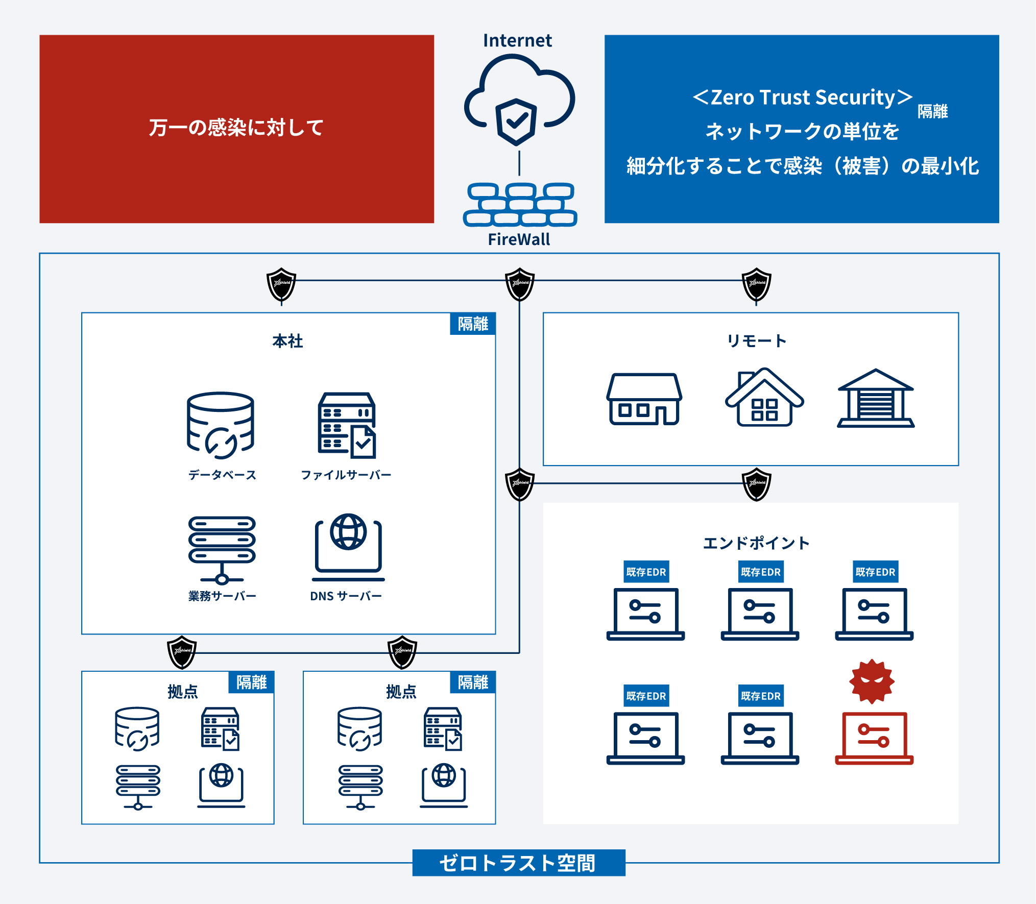 写真02: 【SAJ主催】当社取締役の坂江が副委員長を務めるサイバーセキュリティ委員会にて「ネットワークセキュリティセミナー～マイクロセグメンテーションの重要性～」を実施。