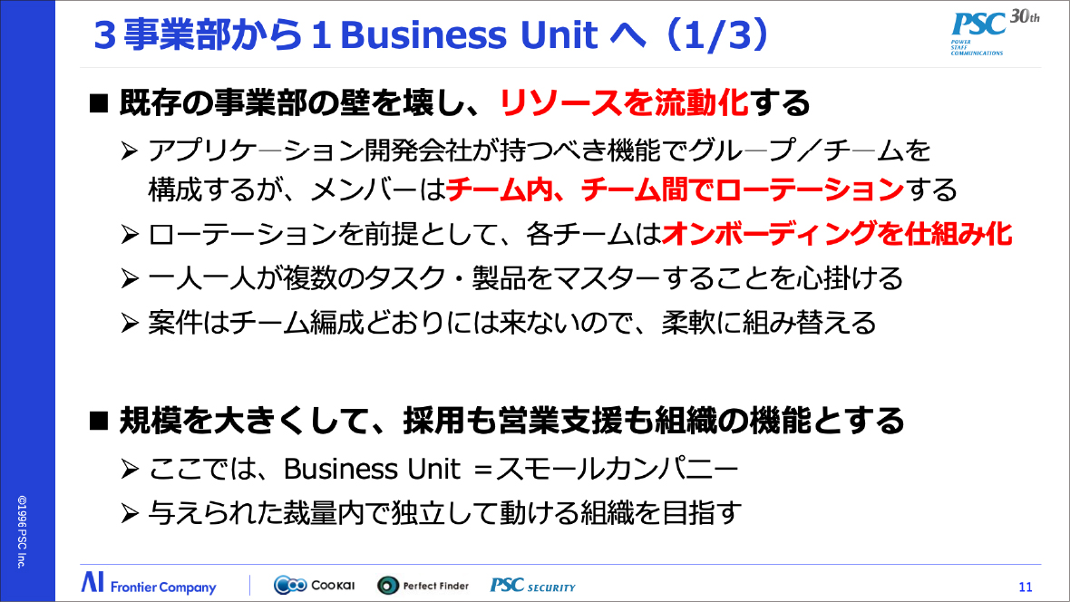 3事業部から1 Business Unitへの再編方針