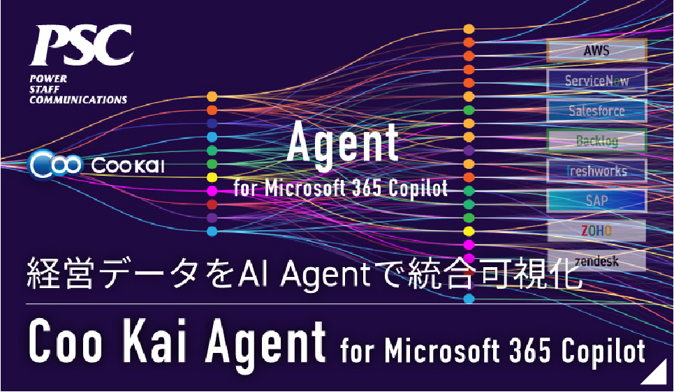 Coo Kai Agent for Microsoft 365 Copilot