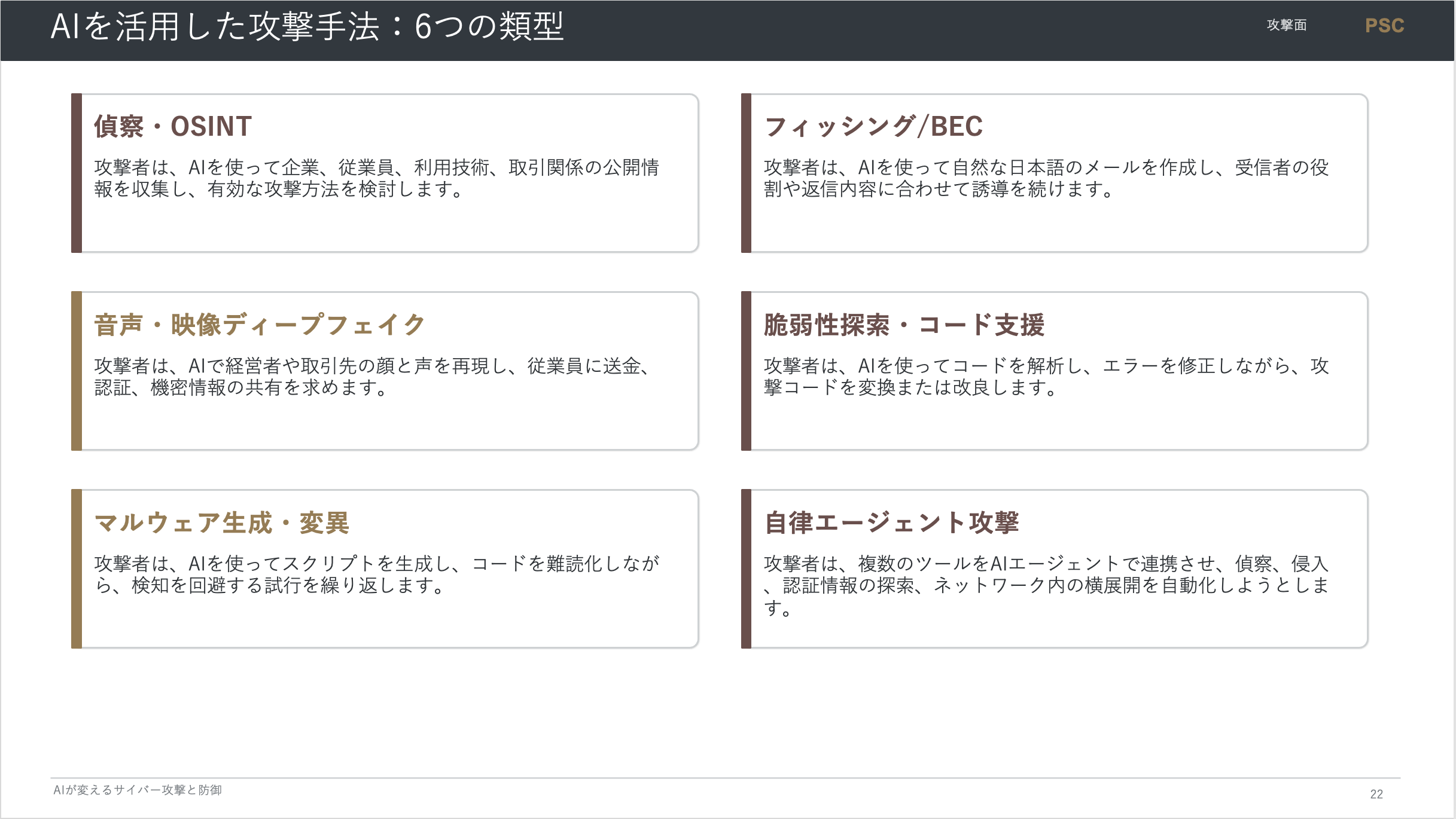 写真03: 【SAJ主催】当社取締役の坂江が副委員長を務めるサイバーセキュリティ委員会にて「AI SECURITYセミナー」を実施。