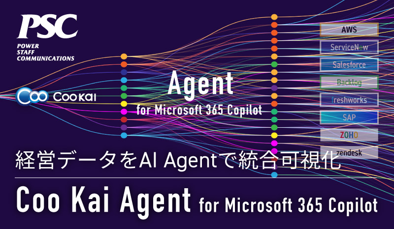 Coo Kai Agent for Microsoft 365 Copilot